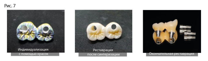 Ris.7 ukr 01