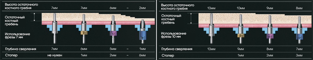 onecas benef 01 RUS